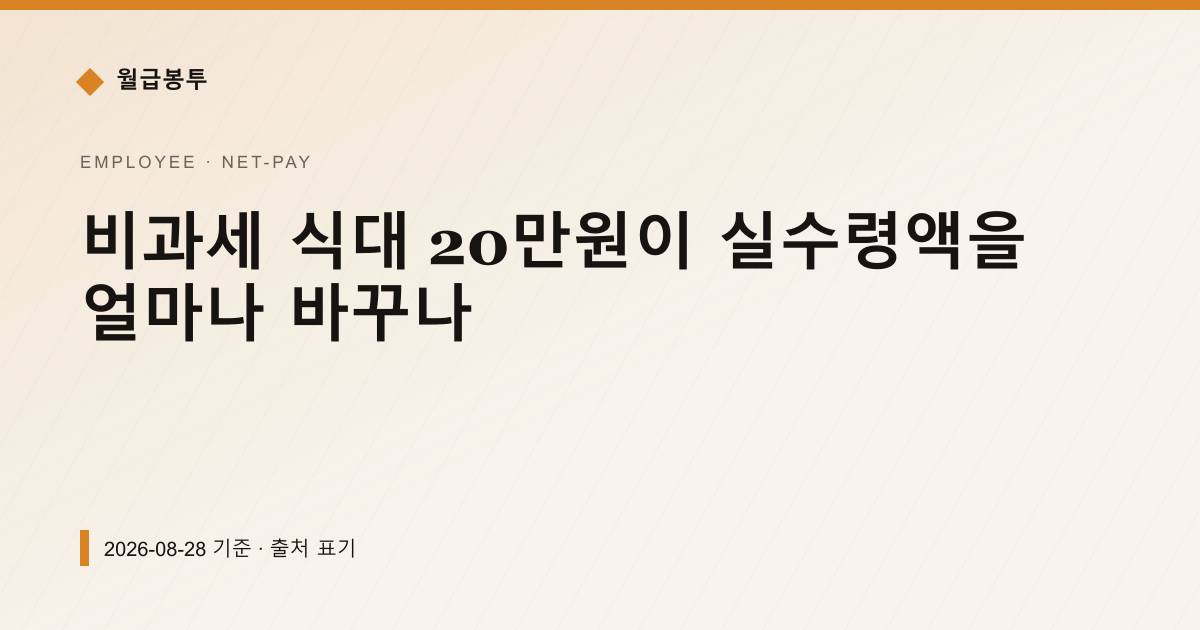 비과세 식대 20만원이 실수령액을 얼마나 바꾸나 — 실수령액 pricing comparison