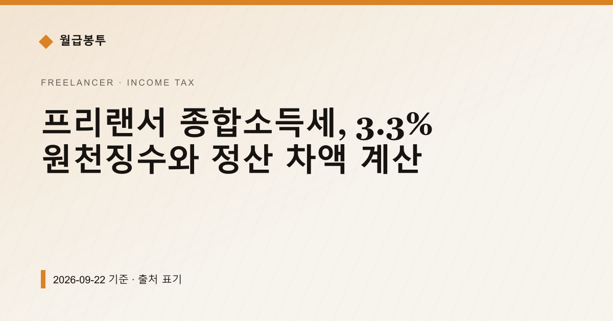 프리랜서 종합소득세, 3.3% 원천징수와 정산 차액 계산 — 소득세·원천징수 pricing comparison