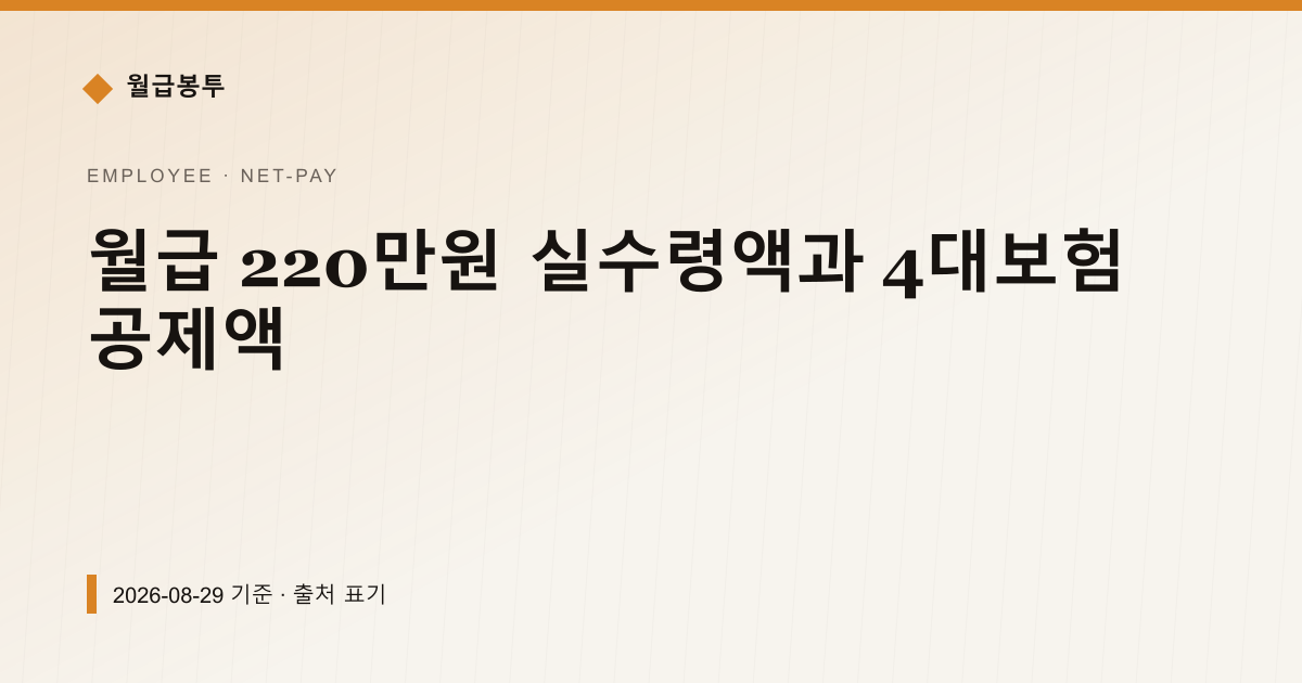 월급 220만원 실수령액과 4대보험 공제액 — 실수령액 pricing comparison