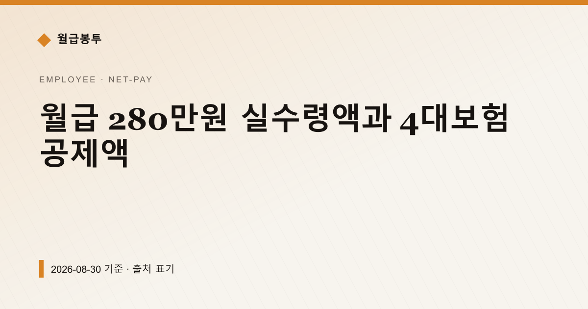 월급 280만원 실수령액과 4대보험 공제액 — 실수령액 pricing comparison