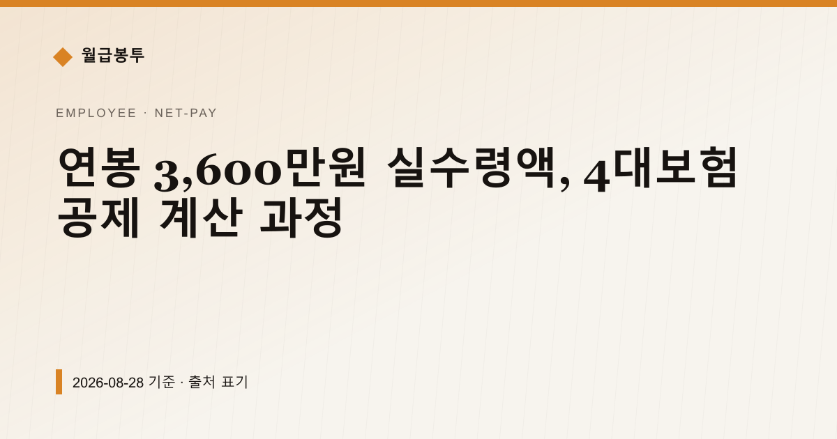연봉 3,600만원 실수령액, 4대보험 공제 계산 과정 — 실수령액 pricing comparison